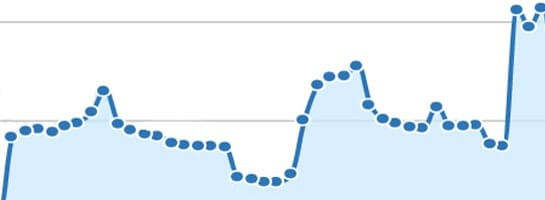 Search engine optimization strategy illustration