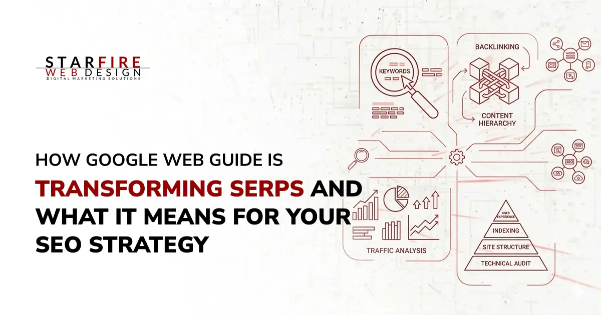 How-Google-Web-Guide-Is-Transforming-SERPs-and-What-It-Means-for-Your-SEO-Strategyy